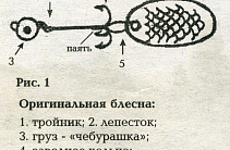 Приманки для ловли щук