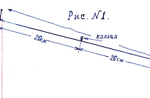 Оснастка для закидушек