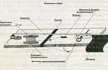 Компактная жерлица