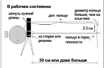 Чуткий кивок